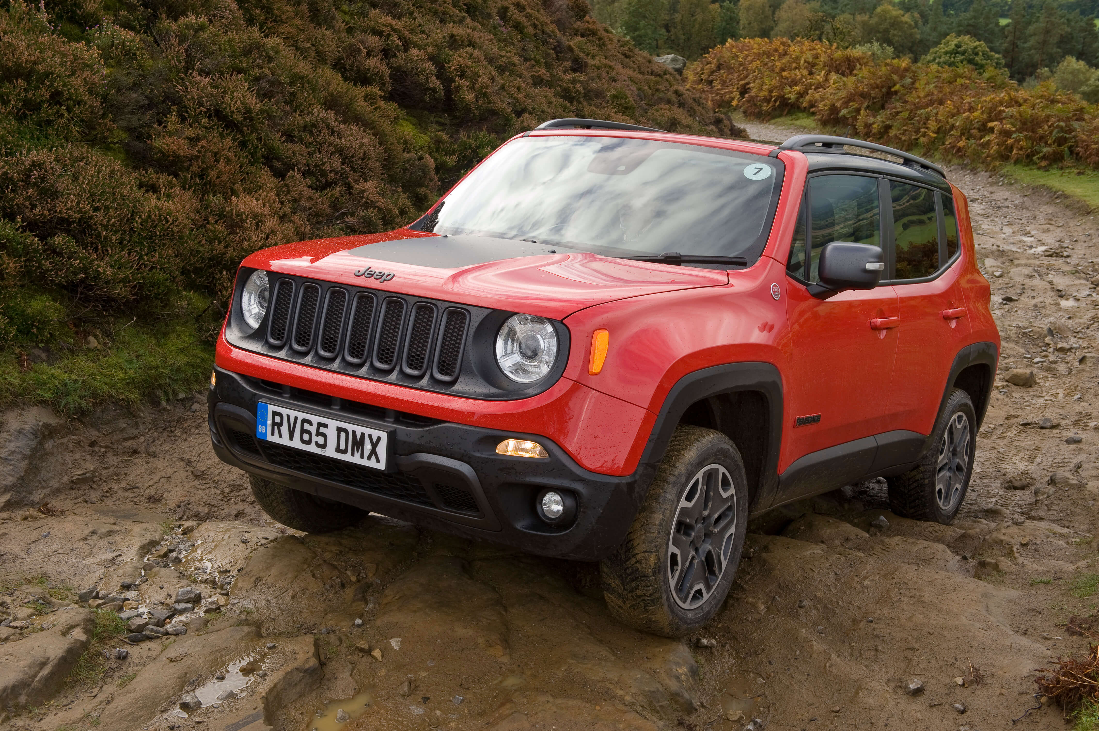 Jeep Renegade vs Skoda Yeti - Review