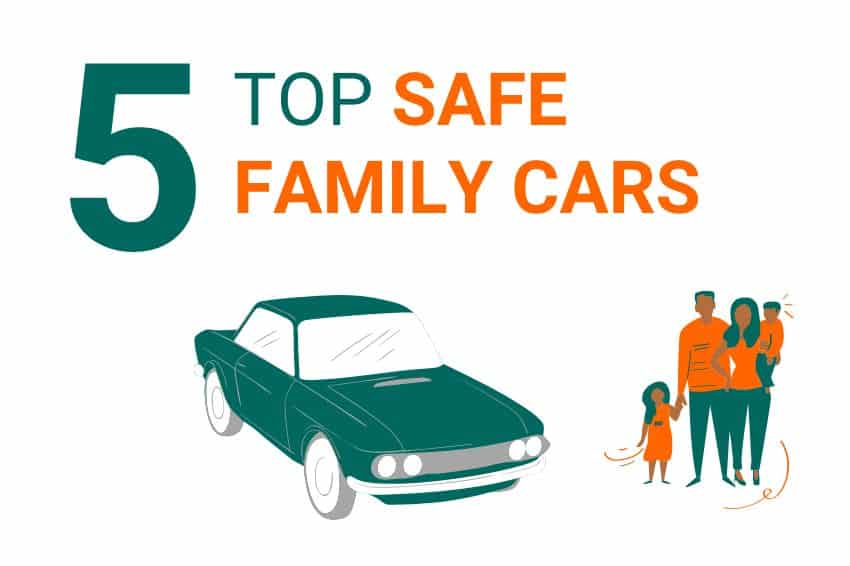 Green and orange text that reads 5 top safe family cars. Below is a green icon of a car and to the right of it is an orange and green icon of a dad and mother. Both are holding two kids.