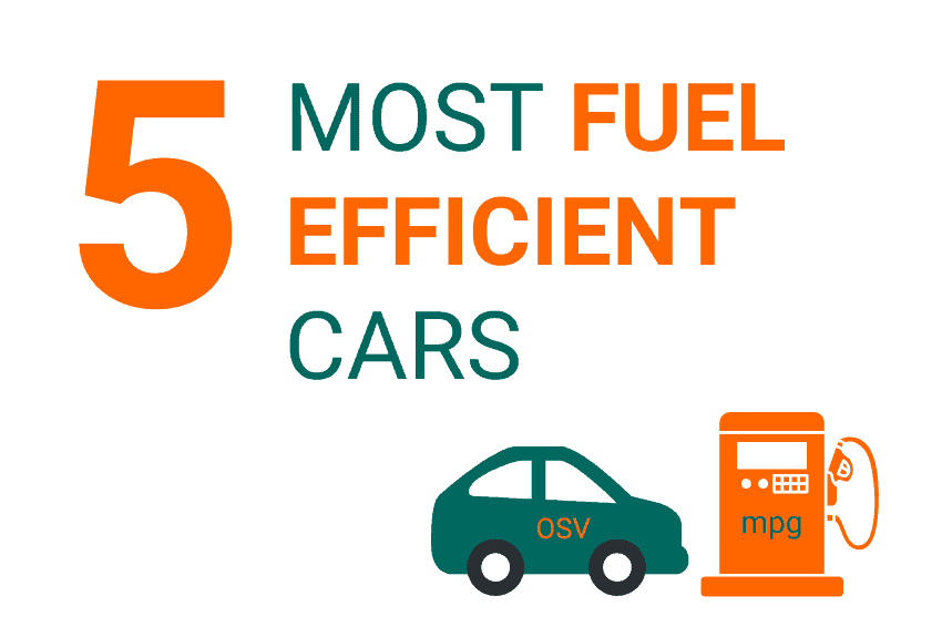 5 most fuel efficient cars in orange and green text